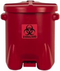 EAGLE MANUFACTURING 947BIO