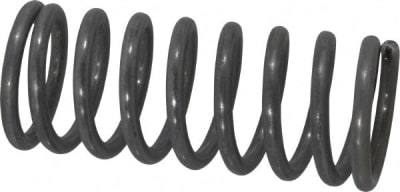 GARDNER SPRING SS-1M