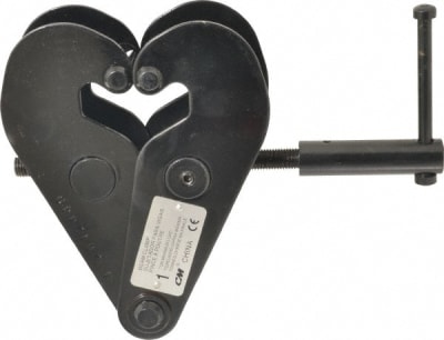 COLUMBUS MCKINNON BC1