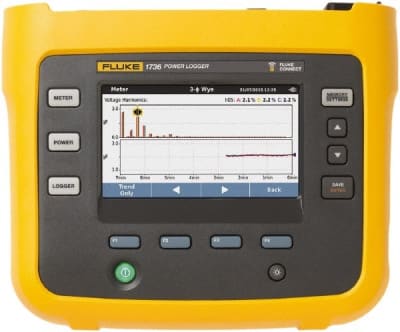 FLUKE FLUKE-1736/B