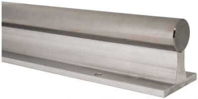 DANAHER MOTION SRA24L24