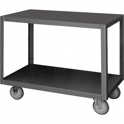 DURHAM MFG HMT-3060-2-95