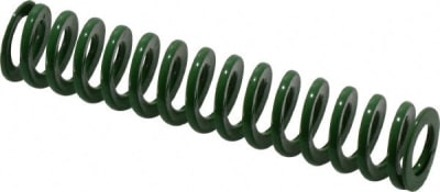 DAYTON PROGRESS CORP 9-0810-11