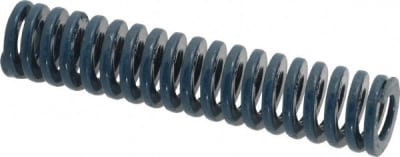 DAYTON PROGRESS CORP 9-1214-21