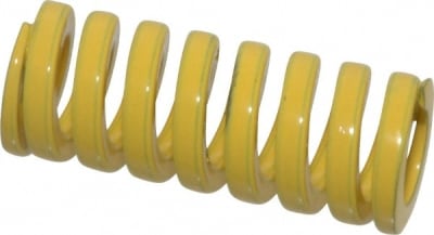 DAYTON PROGRESS CORP 9-1006-36