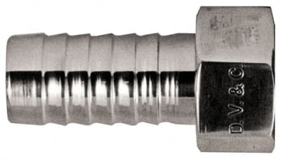 DIXON RES848