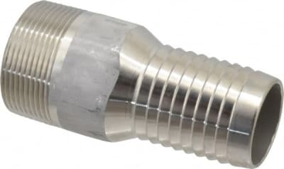 DIXON RST20
