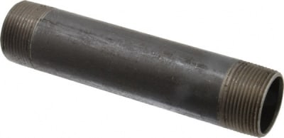 B&K MUELLER 586-070HC