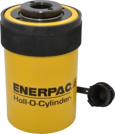 ENERPAC RCH202