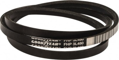 GOODYEAR TIRE & RUBBER 20042717