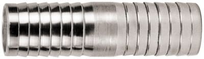 DIXON RDM6