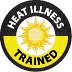 NMC SAFETY HH122