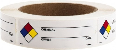 NMC SAFETY WOL3