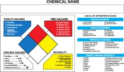 NMC SAFETY NFP21AP