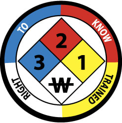 NMC SAFETY HH59