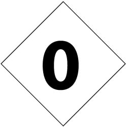 NMC SAFETY DCN30