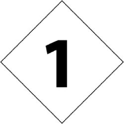 NMC SAFETY DCN21
