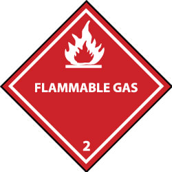 NMC SAFETY DL2ALV