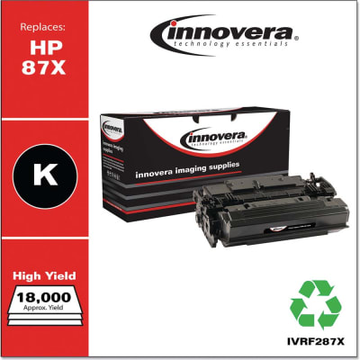 INNOVERA IVRF287X