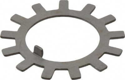 HIGH QUALITY TOOLS 1417