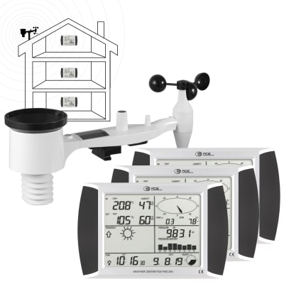 PCE INSTRUMENTS PCE-FWS 20N-2