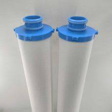 PALL CORPORATION PUY1UY400J