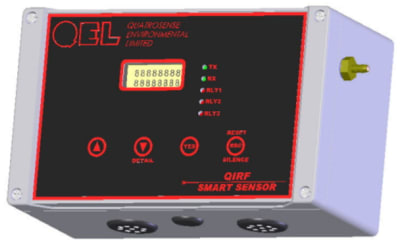 IO HVAC CONTROLS QIRF-134AA-0