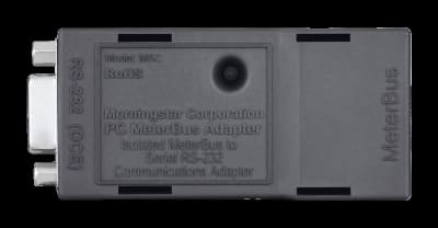 MORNINGSTAR CORP MSC