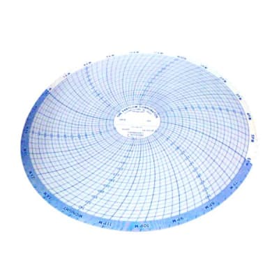 DANAHER CONTROLS 00206003