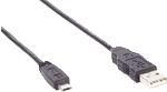 SICK USB CABLE FOR ICR 620