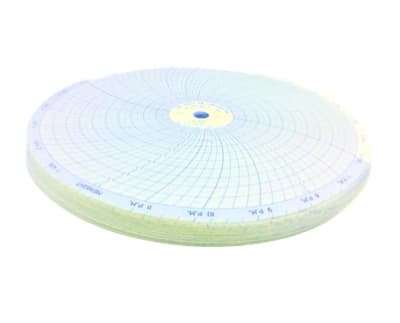 DANAHER CONTROLS 00214728