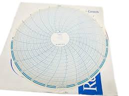 GRAPHIC CONTROLS 00388702