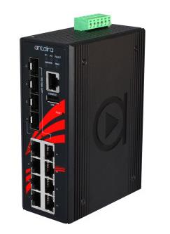 ANTAIRA LMP-1204G-SFP-BT-24-T