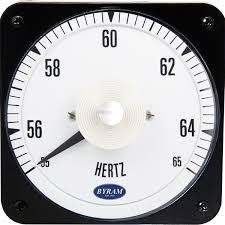 BYRAM LABORATORIES 103-372-ANAN