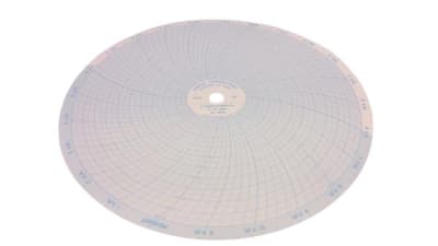 OMEGA ENGINEERING CT7000C-0-2500/24