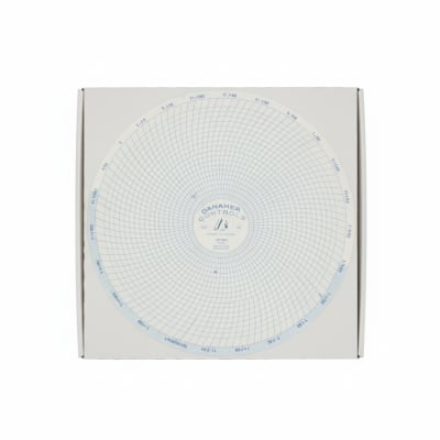 DANAHER CONTROLS 00213820