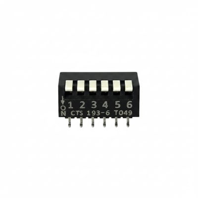 CTS CORPORATION 193002MSR