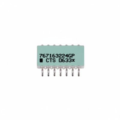 CTS CORPORATION 767163224GP