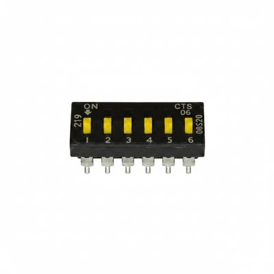 CTS CORPORATION 219004LPSTJR