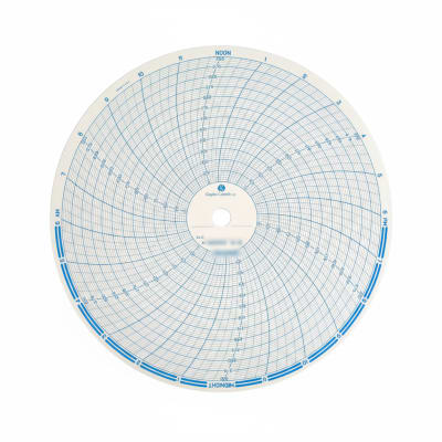 GRAPHIC CONTROLS 31087599