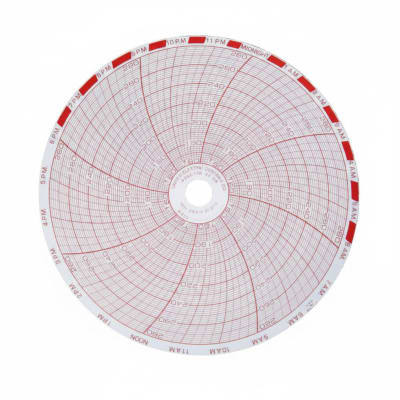 GRAPHIC CONTROLS 30800216