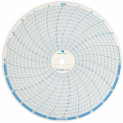 GRAPHIC CONTROLS 31334595