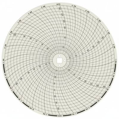 GRAPHIC CONTROLS W100-0-10