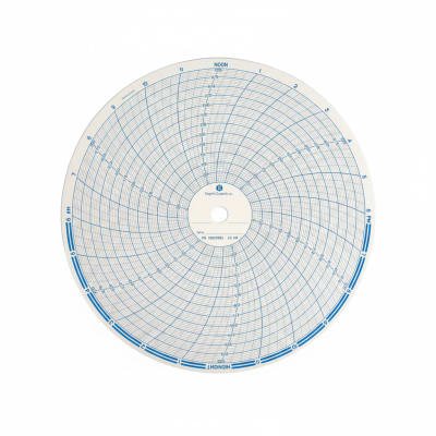 GRAPHIC CONTROLS 10627405