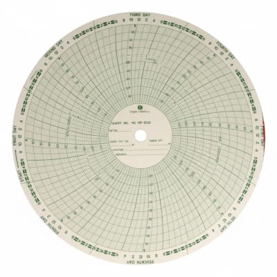 GRAPHIC CONTROLS 00018390