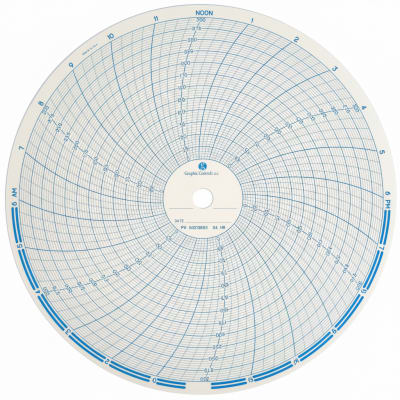 GRAPHIC CONTROLS 310334190