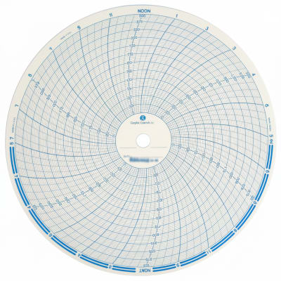 GRAPHIC CONTROLS 01162288