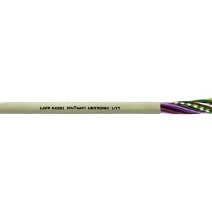 LAPP USA 0028216