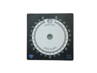 DANAHER CONTROLS PAN1025