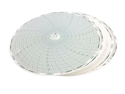 GRAPHIC CONTROLS DIN-436